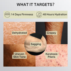 Depology daily body moisturizer absorption shot showing quick skin hydration.