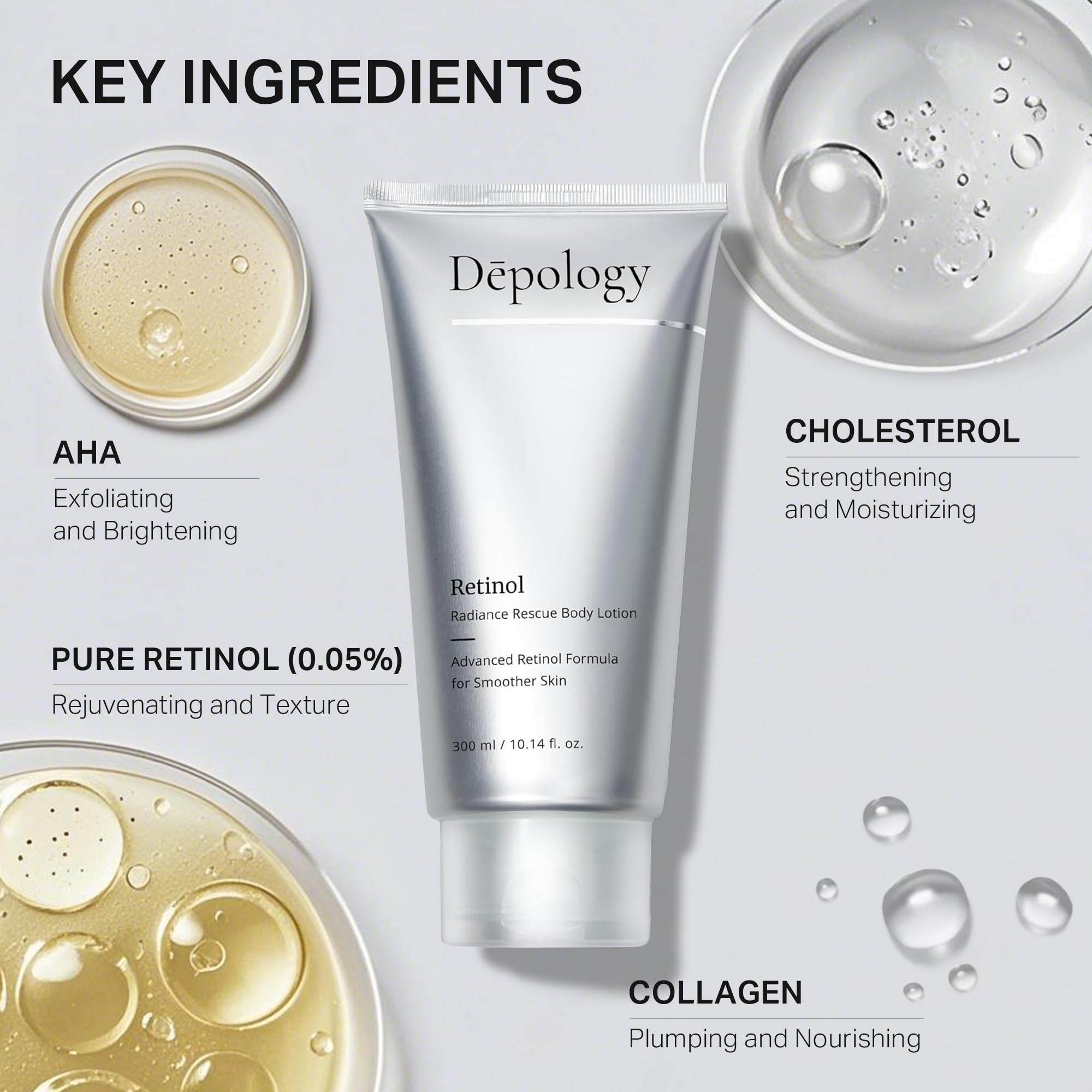 Depology fragrance-free label emphasizing gentle daily use for all skin types.