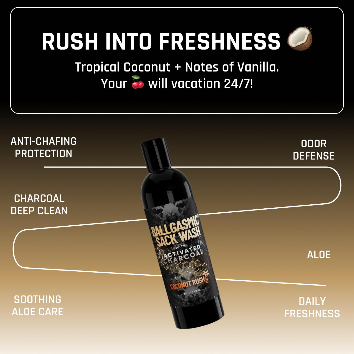 Derm Dude BallGasmic anti-chafe-protection feature highlighted during activity.