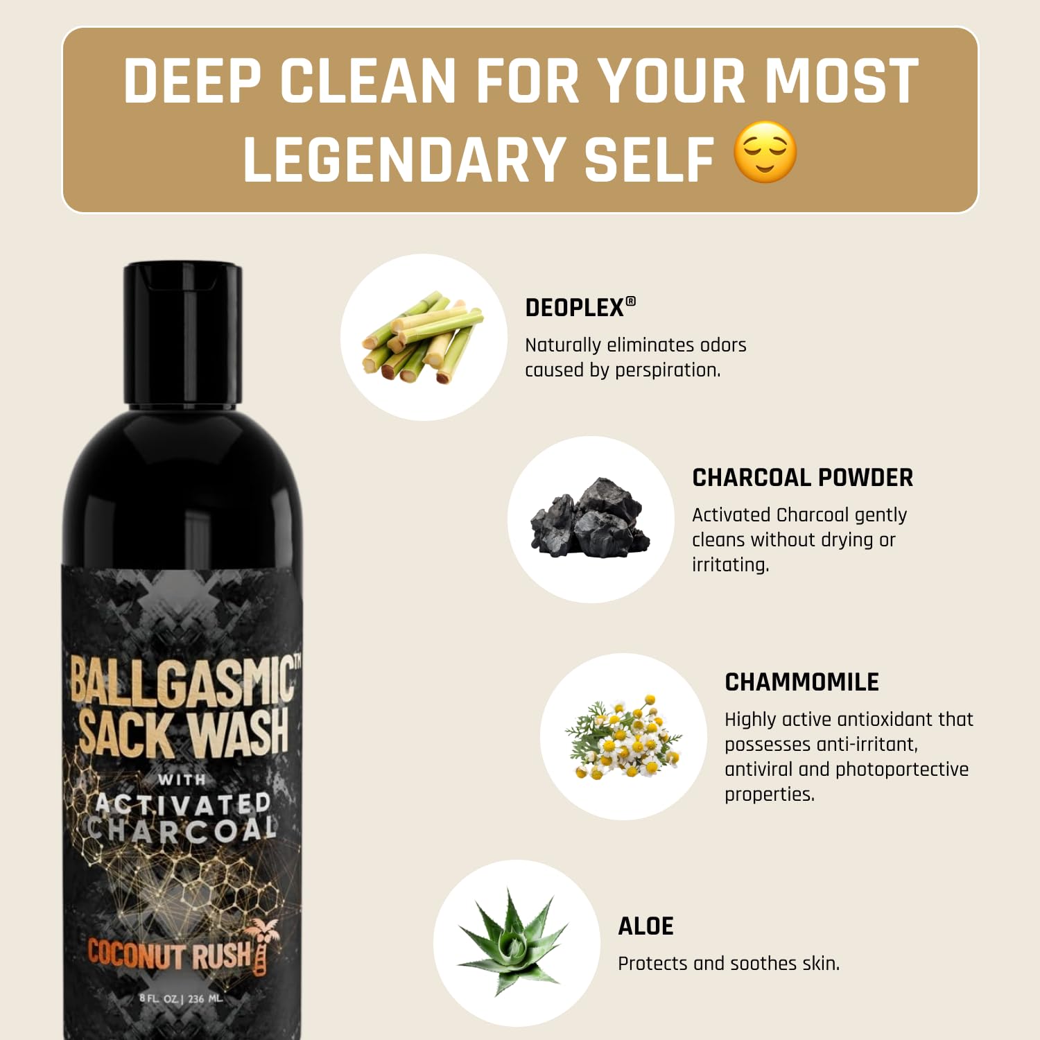 Derm Dude BallGasmic antibacterial-gentle formulation for sensitive skin areas.