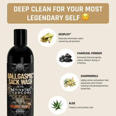 Derm Dude BallGasmic antibacterial-gentle formulation for sensitive skin areas.