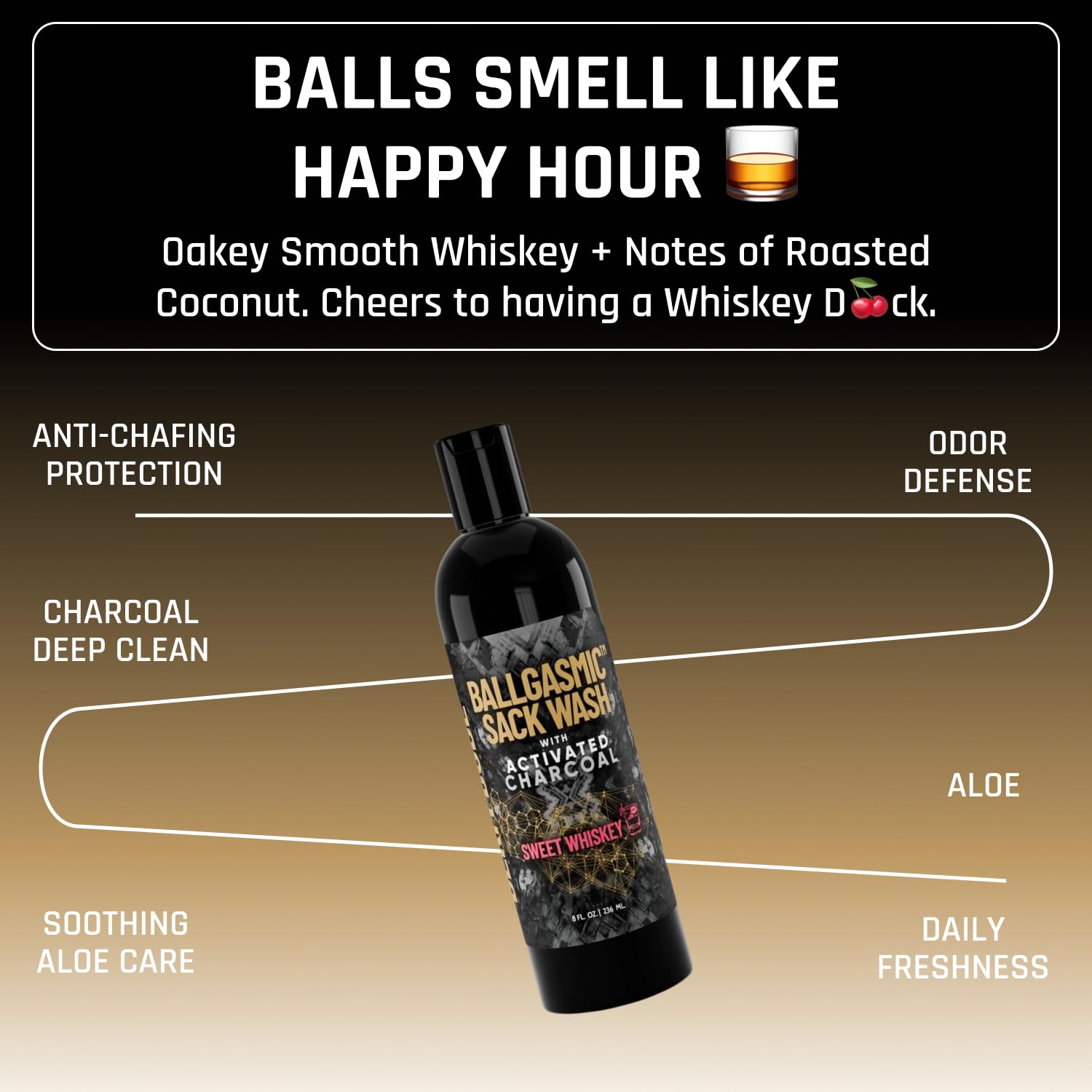 Derm Dude BallGasmic bottle charcoal detail highlights cleansing power.