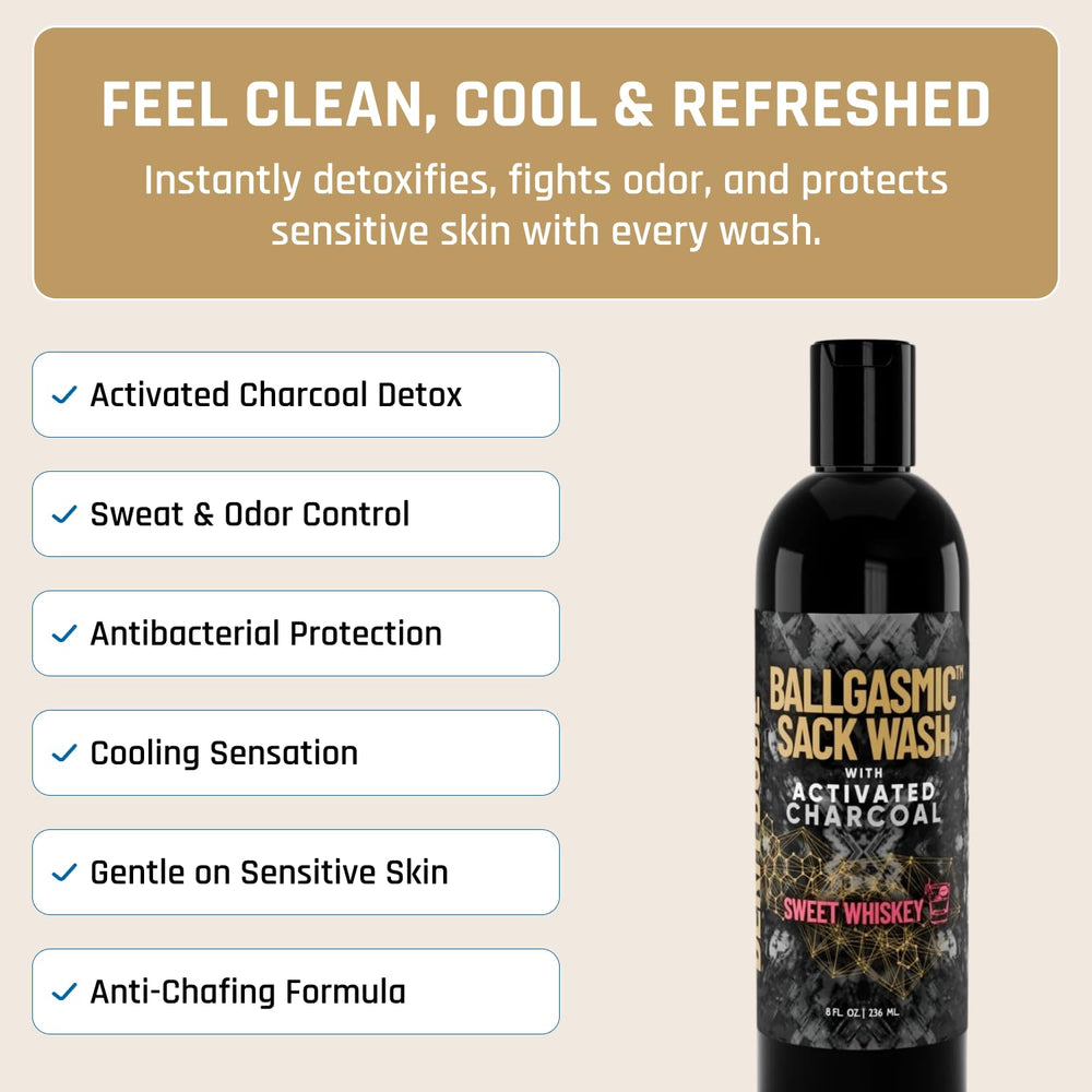 Derm Dude BallGasmic foaming lather demonstrates easy cleansing.