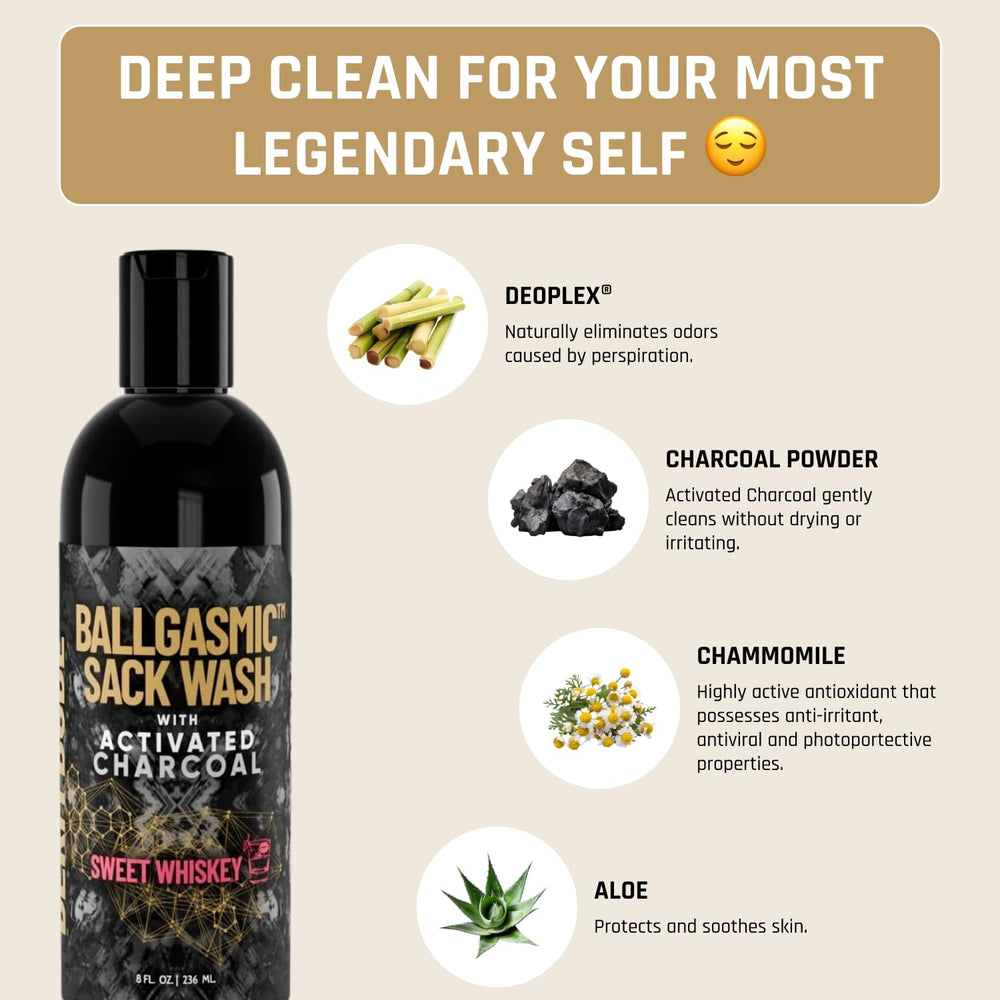 Derm Dude BallGasmic label details showcase dermatologist-backed formulation.