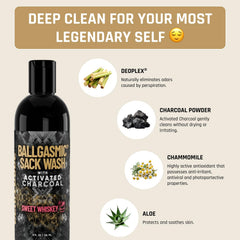 Derm Dude BallGasmic label details showcase dermatologist-backed formulation.
