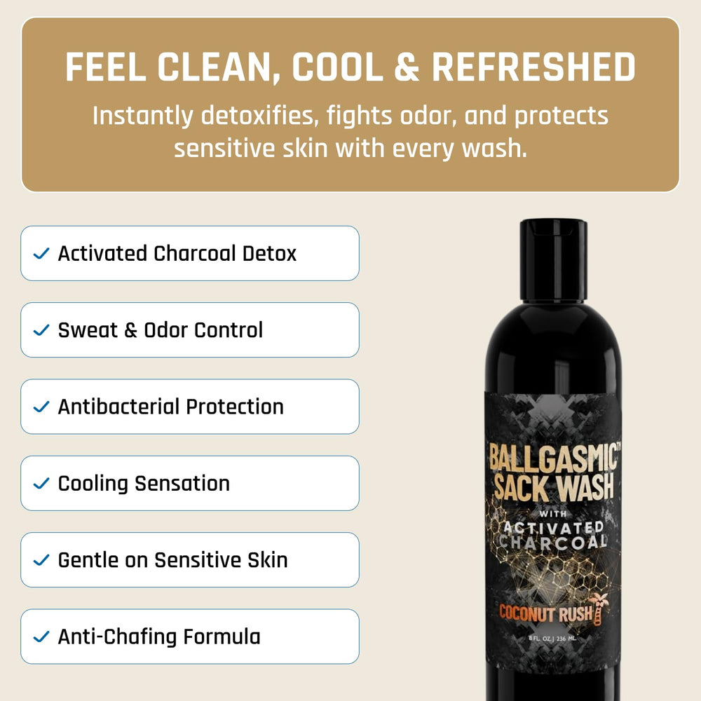 Derm Dude BallGasmic sensitive-area-care focused on delicate zones cleansing.