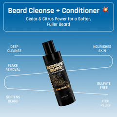 Close-up of BeardGasmic label highlighting key ingredients.