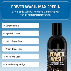 Derm Dude bottle being squeezed to demonstrate all-in-one wash for hair and body