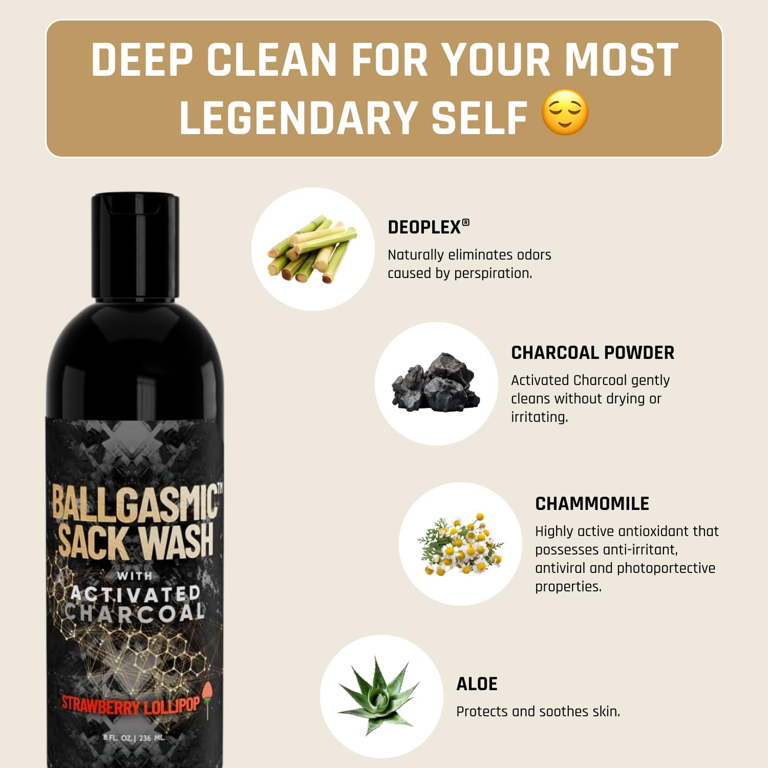 Derm Dude Charcoal odor-absorber profile promoting impurities draw-out and lasting freshness.