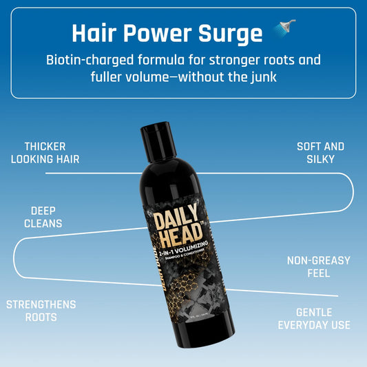 Derm Dude Daily Head label close-up highlighting biotin and caffeine ingredients