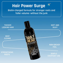 Derm Dude Daily Head label close-up highlighting biotin and caffeine ingredients