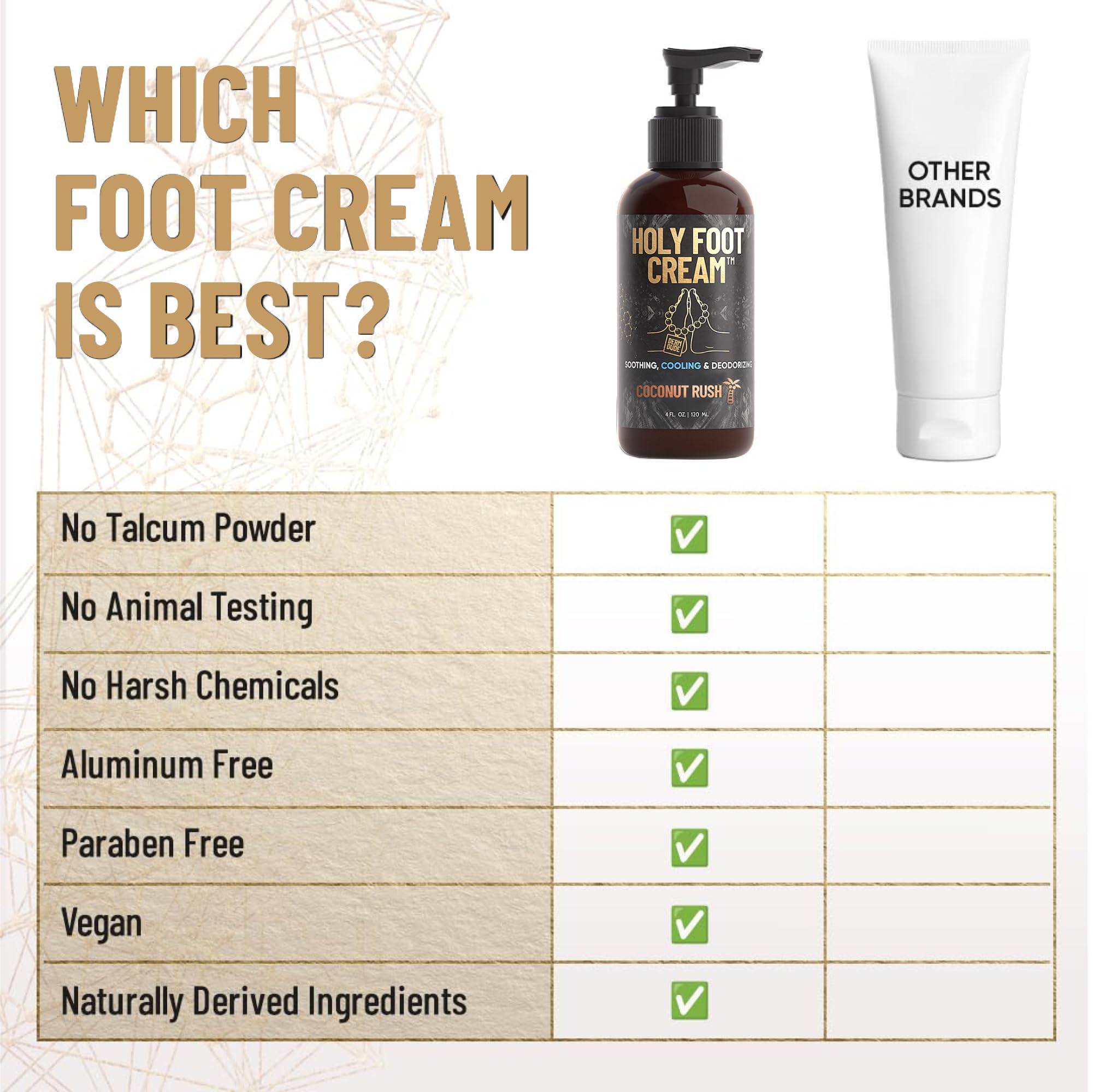 Derm Dude Holy Foot Cream supports a simple foot care routine.