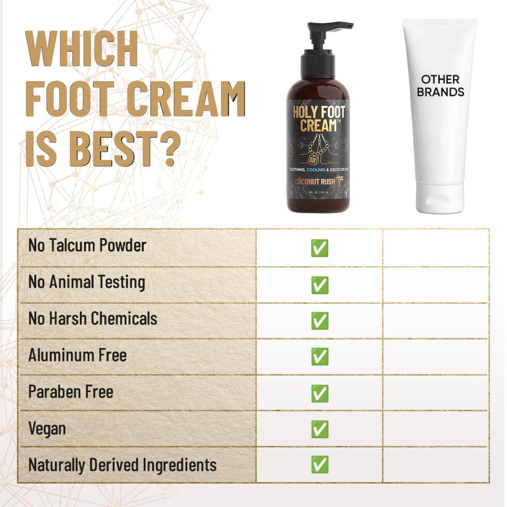 Derm Dude Holy Foot Cream supports a simple foot care routine.
