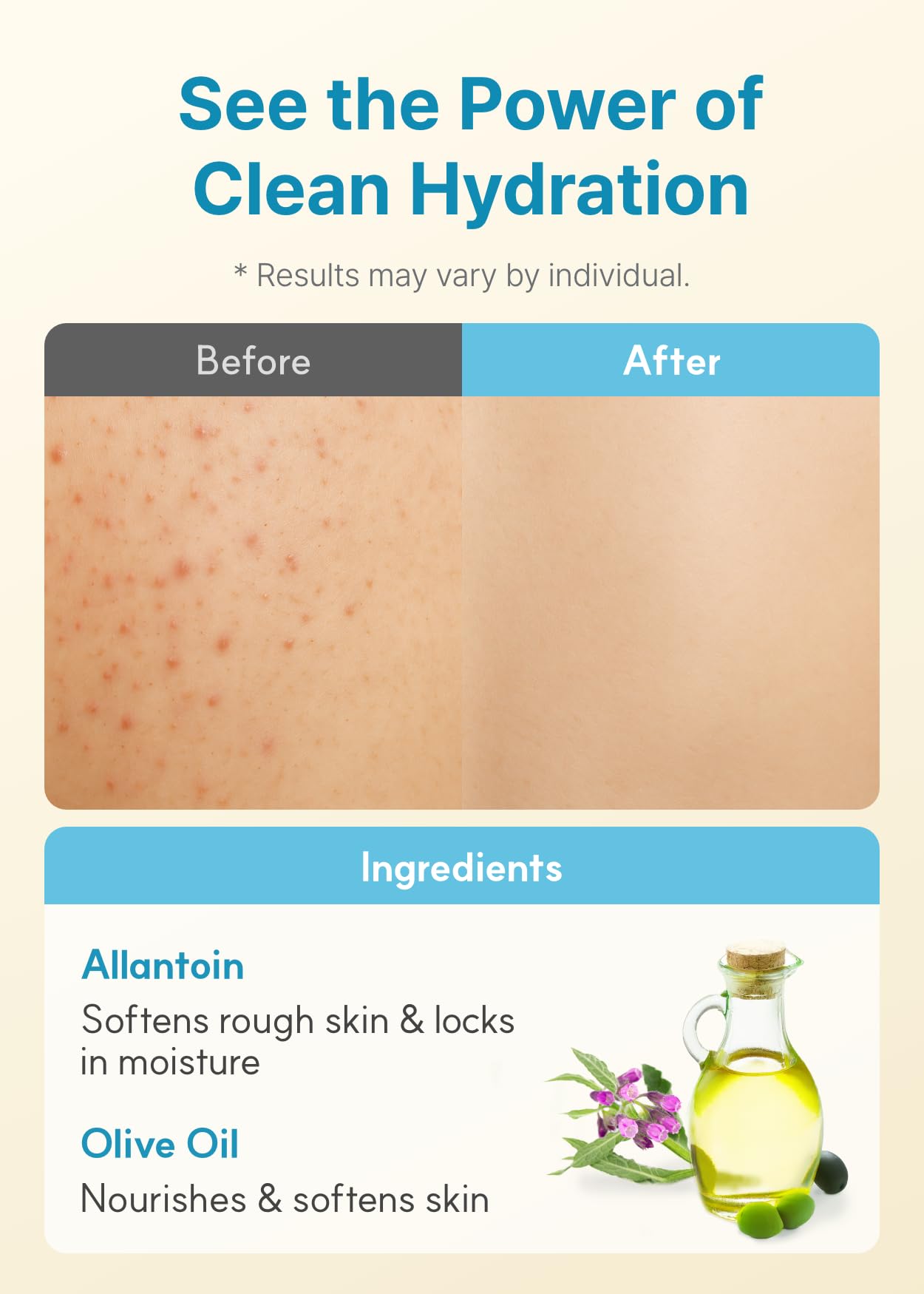 Derma B Daily Moisture label highlights notes and purpose