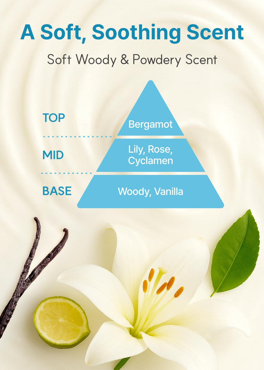 Derma B Daily Moisture product-line evokes soothing hydration experiences