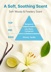 Derma B Daily Moisture product-line evokes soothing hydration experiences