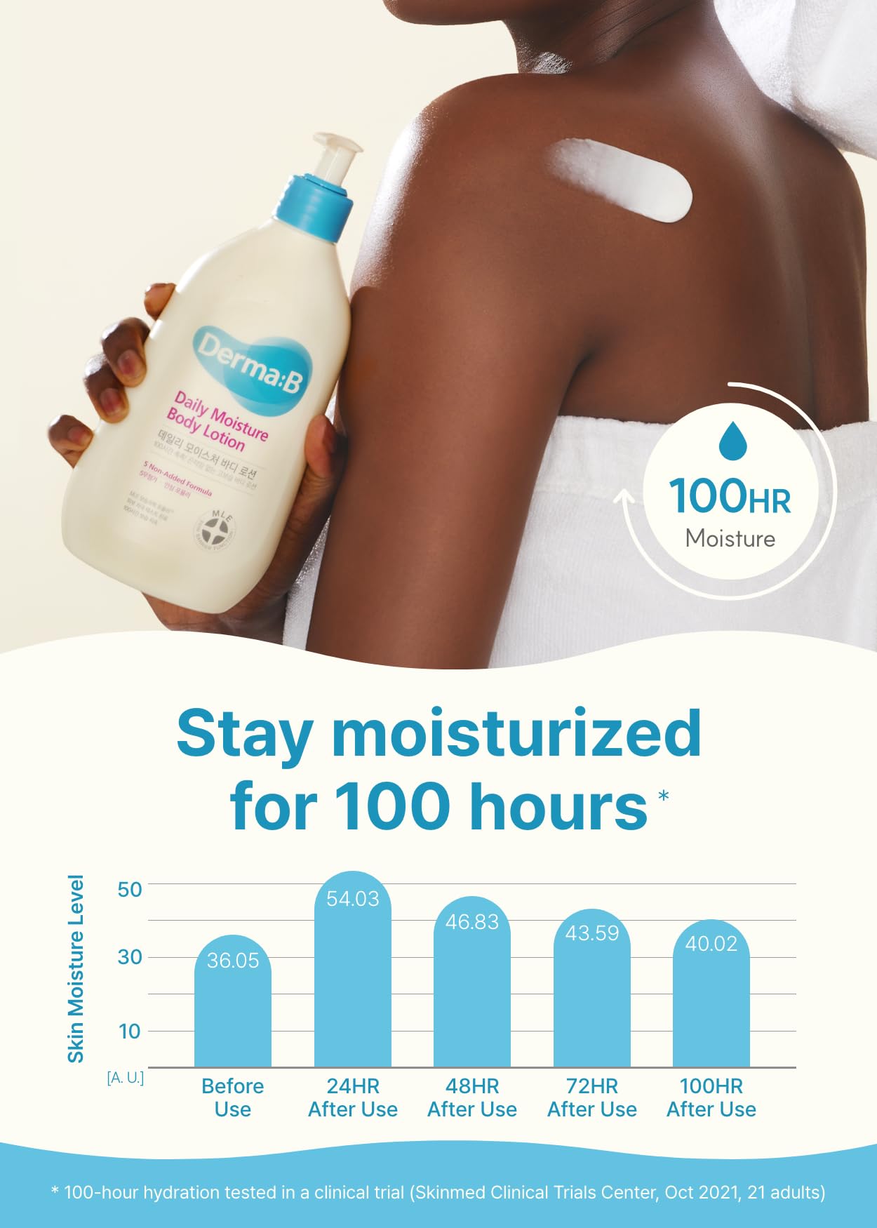 Close-up of Derma B Daily Moisture texture shows creamy, non-greasy absorption
