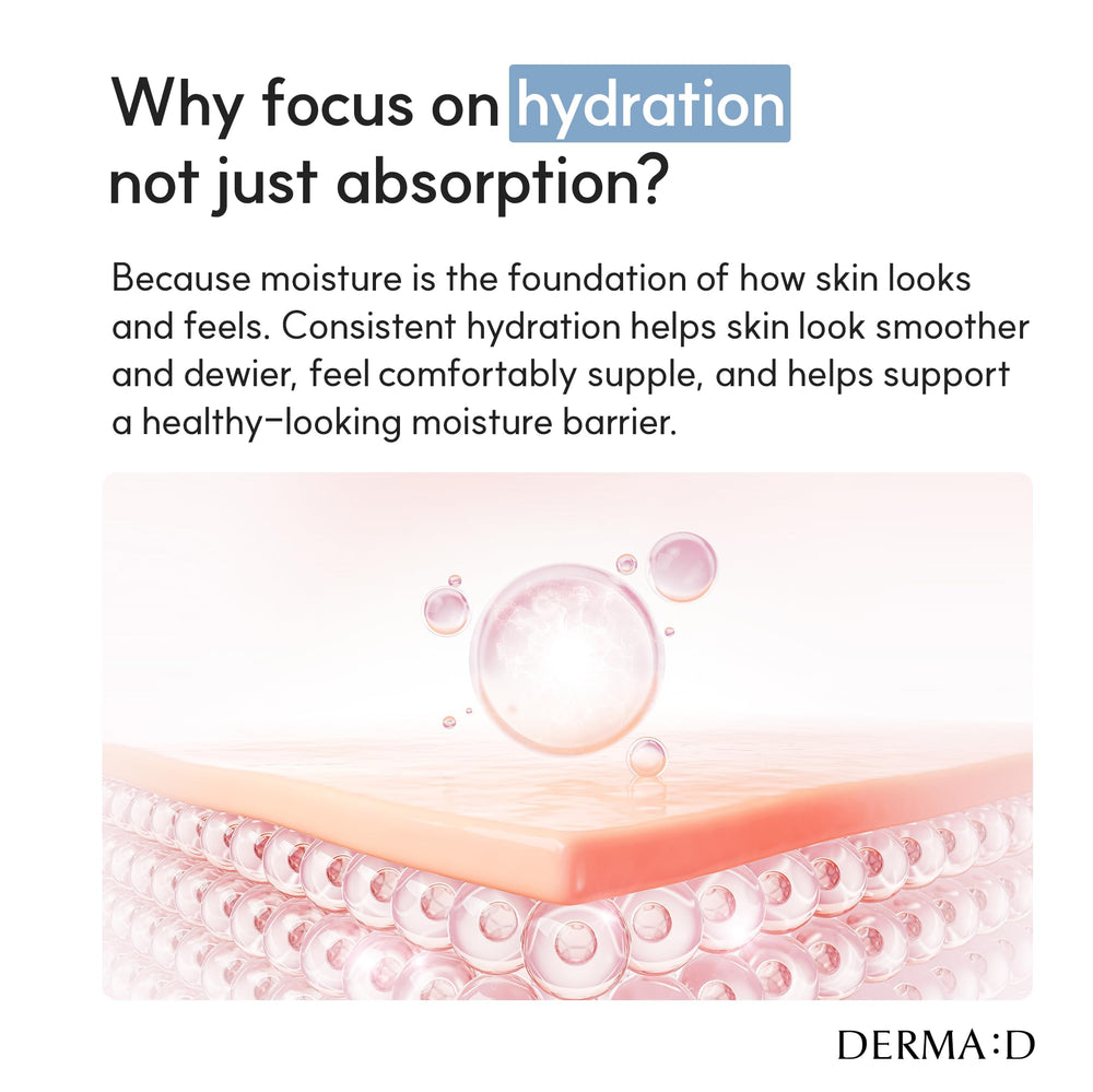 DERMA:D Dewy glow close-up reveals radiant, refreshed skin