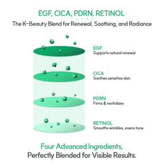 DERMA:D Radiance Boost Cream texture on skin shows a smooth, non-greasy finish.