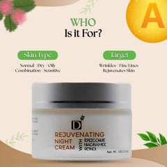 Derma Detox Luxurious Scent — calming aroma for bedtime ritual.