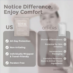 DERMAdoctor Deodorant Wipes long-lasting dryness and odor control for busy days.