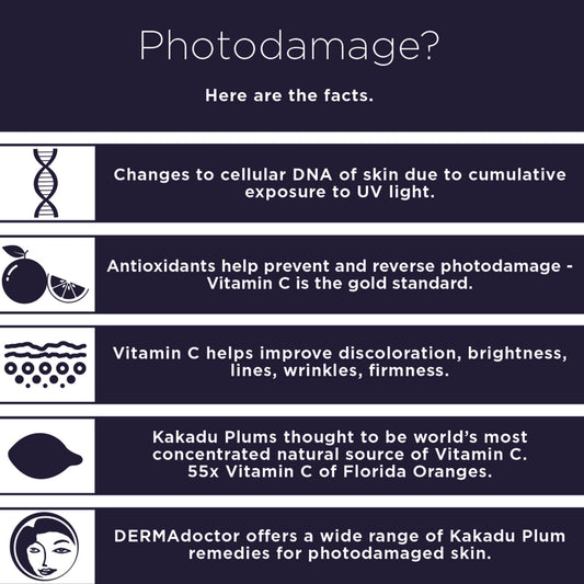 DERMAdoctor Kakadu C vitamin E bottle complements daily skincare routine.