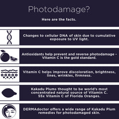 DERMAdoctor Kakadu C vitamin E bottle complements daily skincare routine.