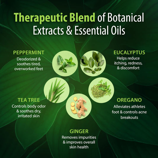 Derma-Nu tea tree lotion closeup highlights natural botanicals for calm, moisturized skin.