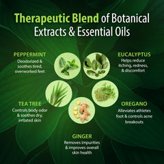 Derma-Nu tea tree lotion closeup highlights natural botanicals for calm, moisturized skin.