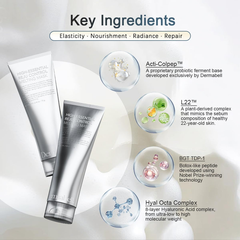 Dermabell Wrapping Mask Collagen glow result after use on skin.