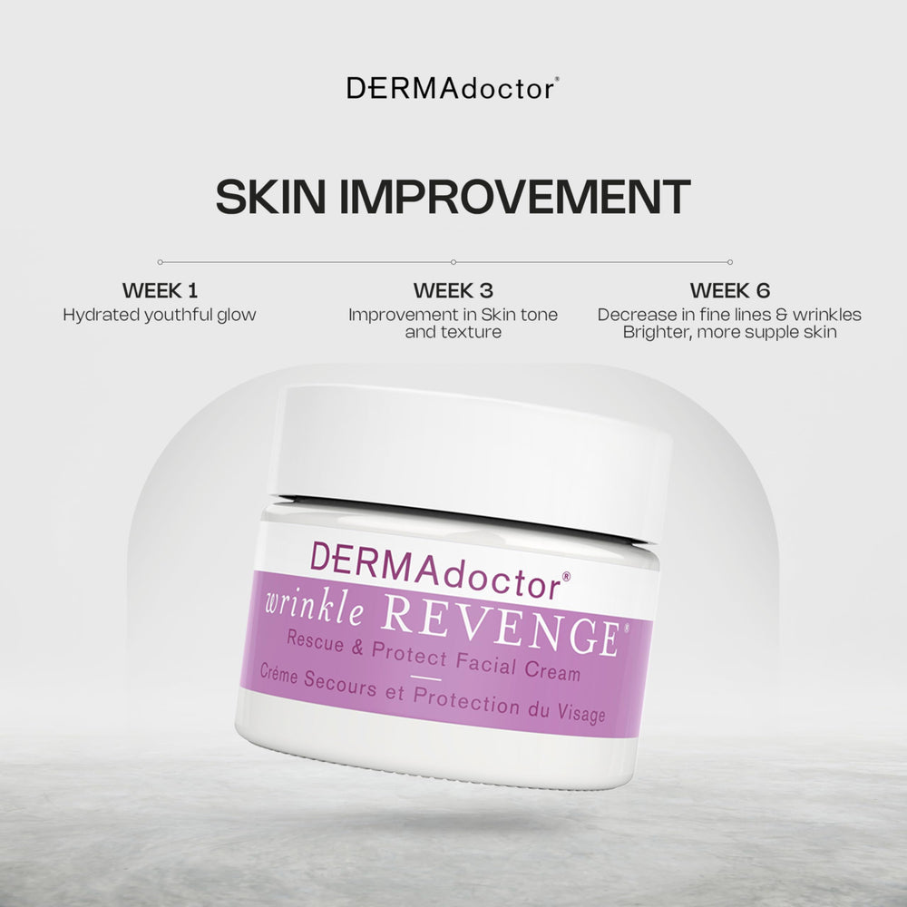 DERMAdoctor fragrance-free hypoallergenic label signals gentle care.