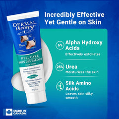 Dermal Therapy Heel Care Cream massaged into feet for fast absorption.