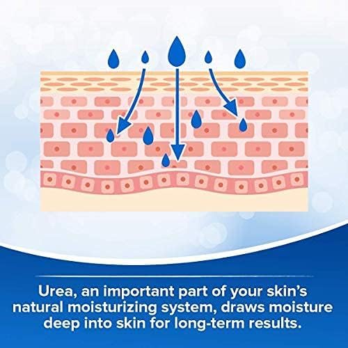 Dermal Therapy formula with urea and AHAs for gentle renewal.