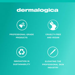 Dermalogica Clear and Brighten Kit application routine demonstrates cohesive 3-step care.