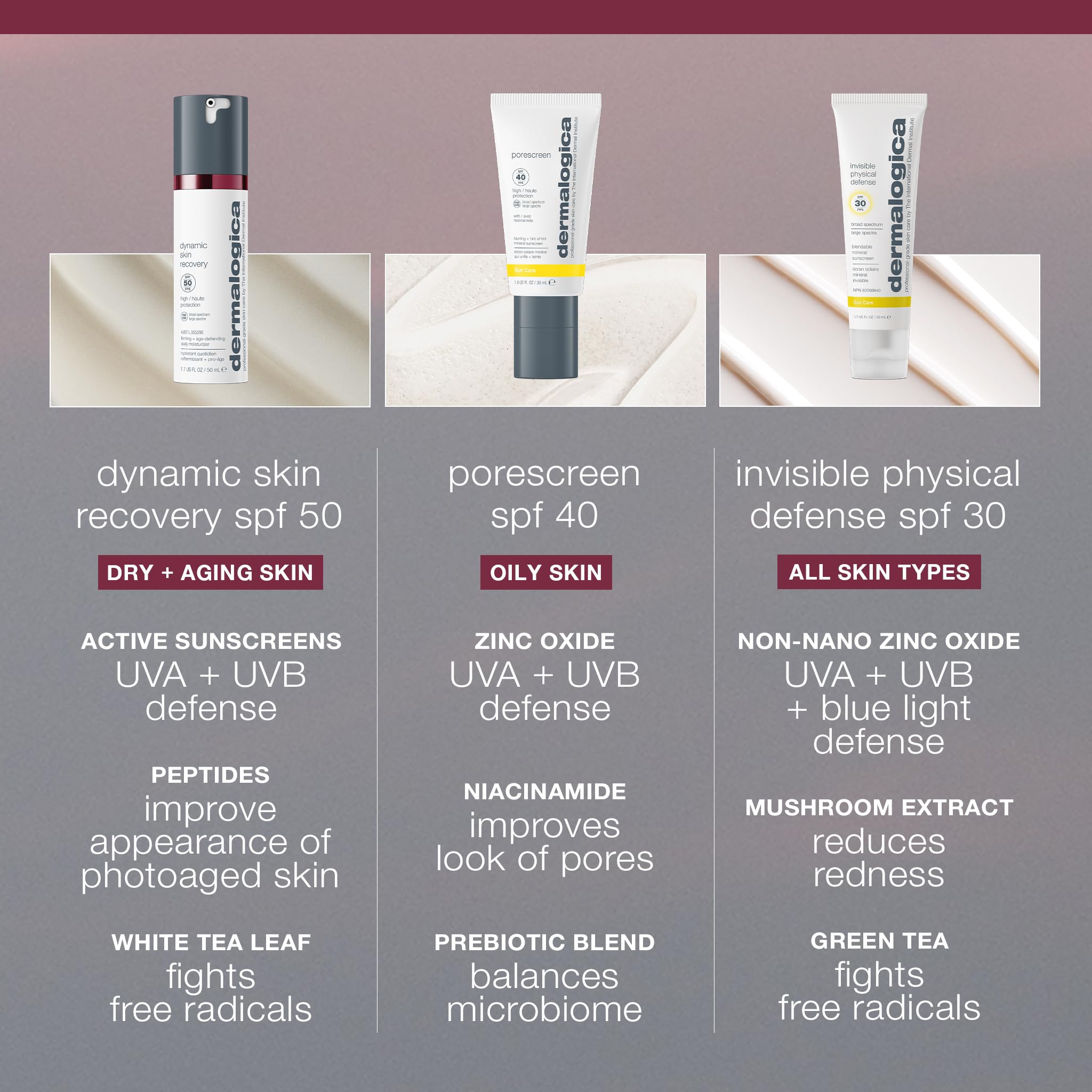 Dermalogica Dynamic Skin Recovery SPF50 hydrated skin close-up after application