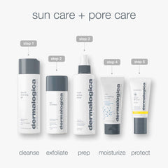 Dermalogica Porescreen SPF 40 packaging showcasing premium sunscreen protection.