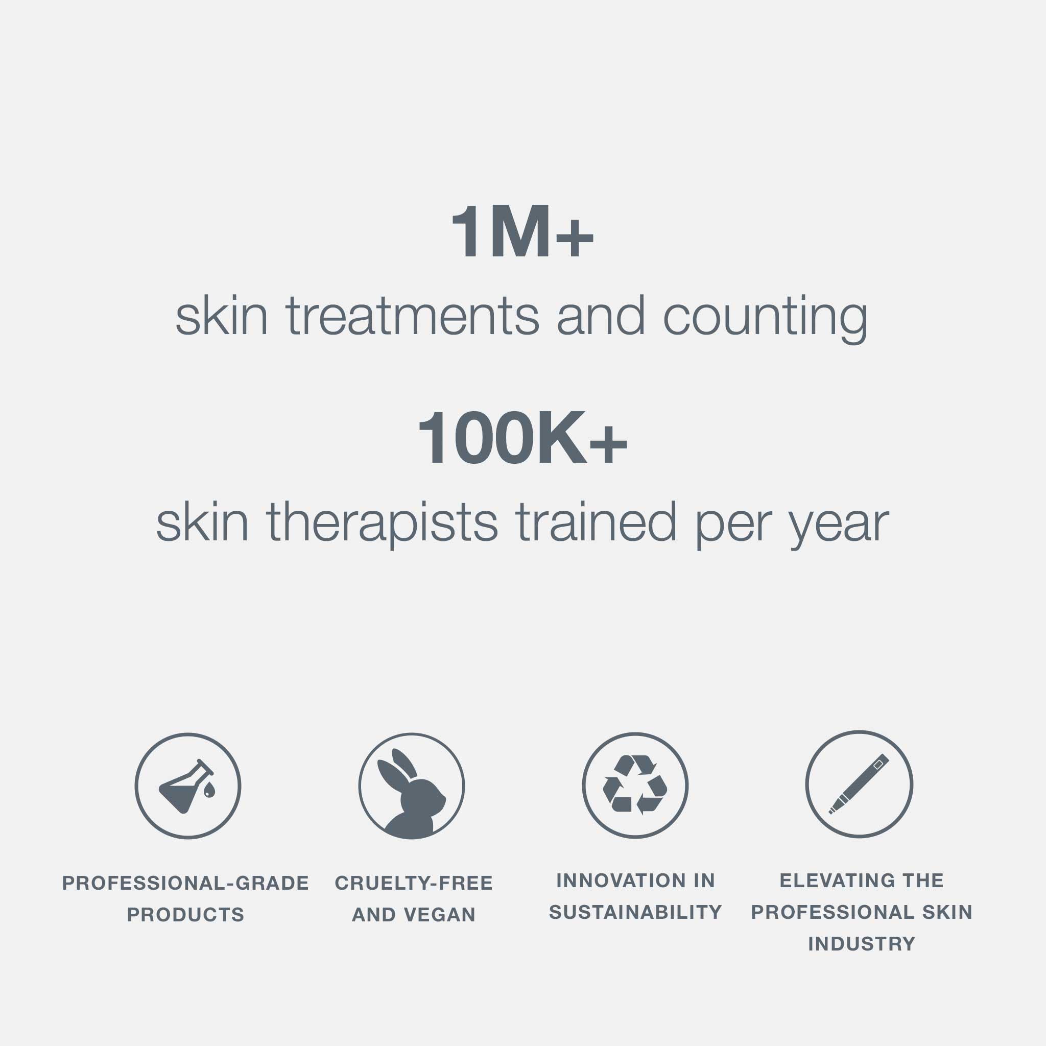 Dermalogica Porescreen SPF 40 ideal for oil control and comfort.