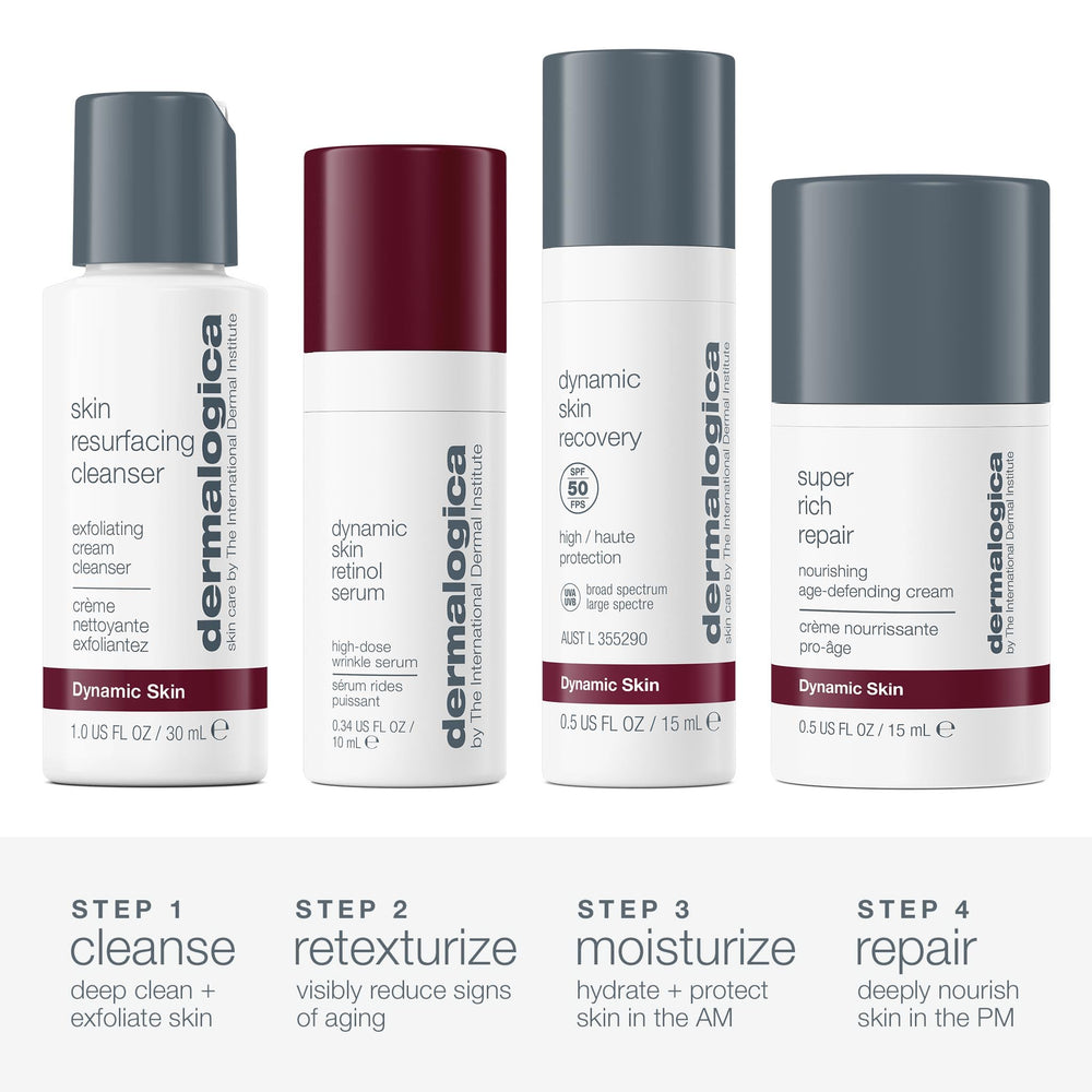 Dermalogica Skin Aging Solutions Kit nourishing cream for long-lasting hydration.
