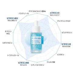 DERMALOGY Moisturized skin close-up hints at lasting hydration and comfort.