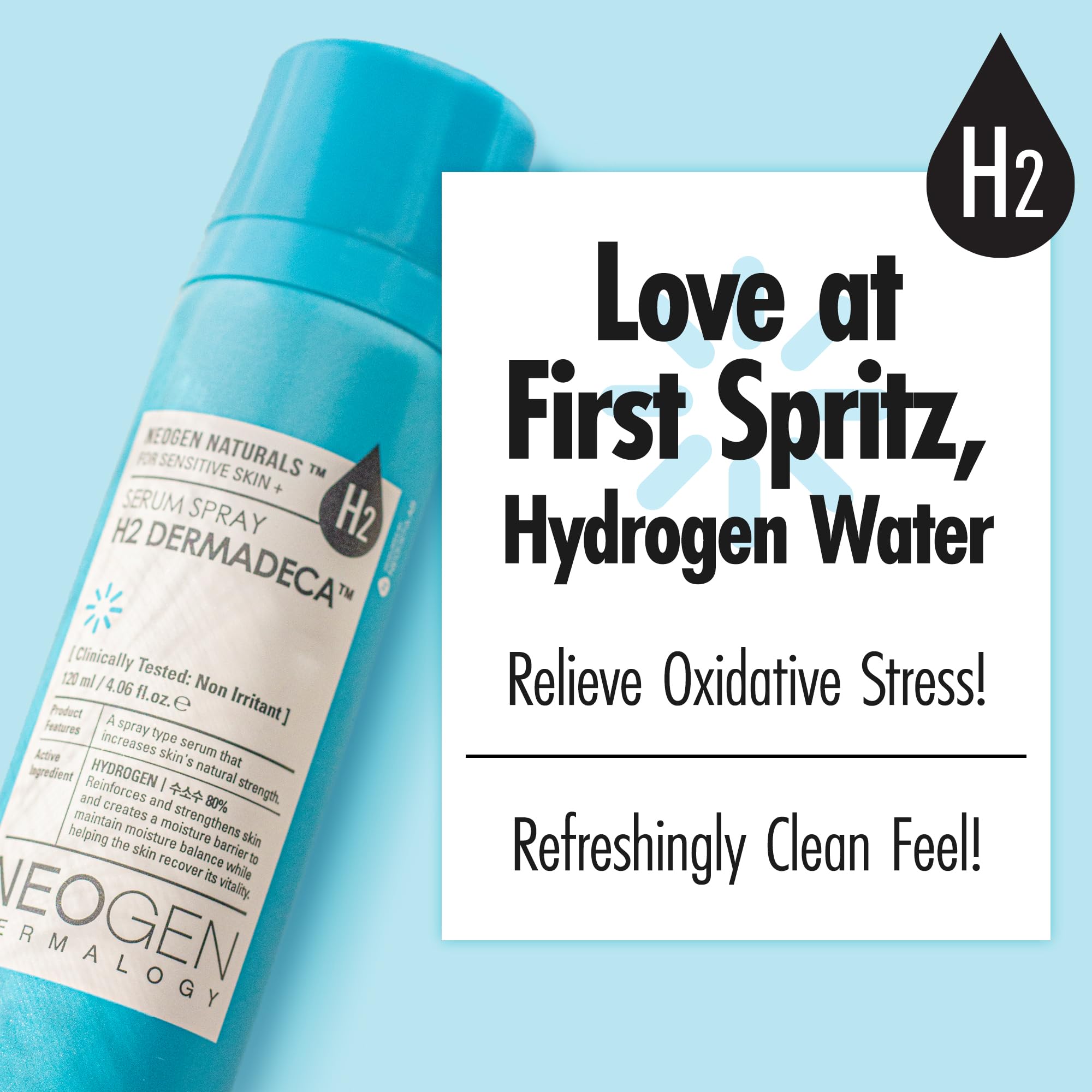 Centella Asiatica focus in Neogen H2 Dermadeca spray highlighting soothing ingredients.