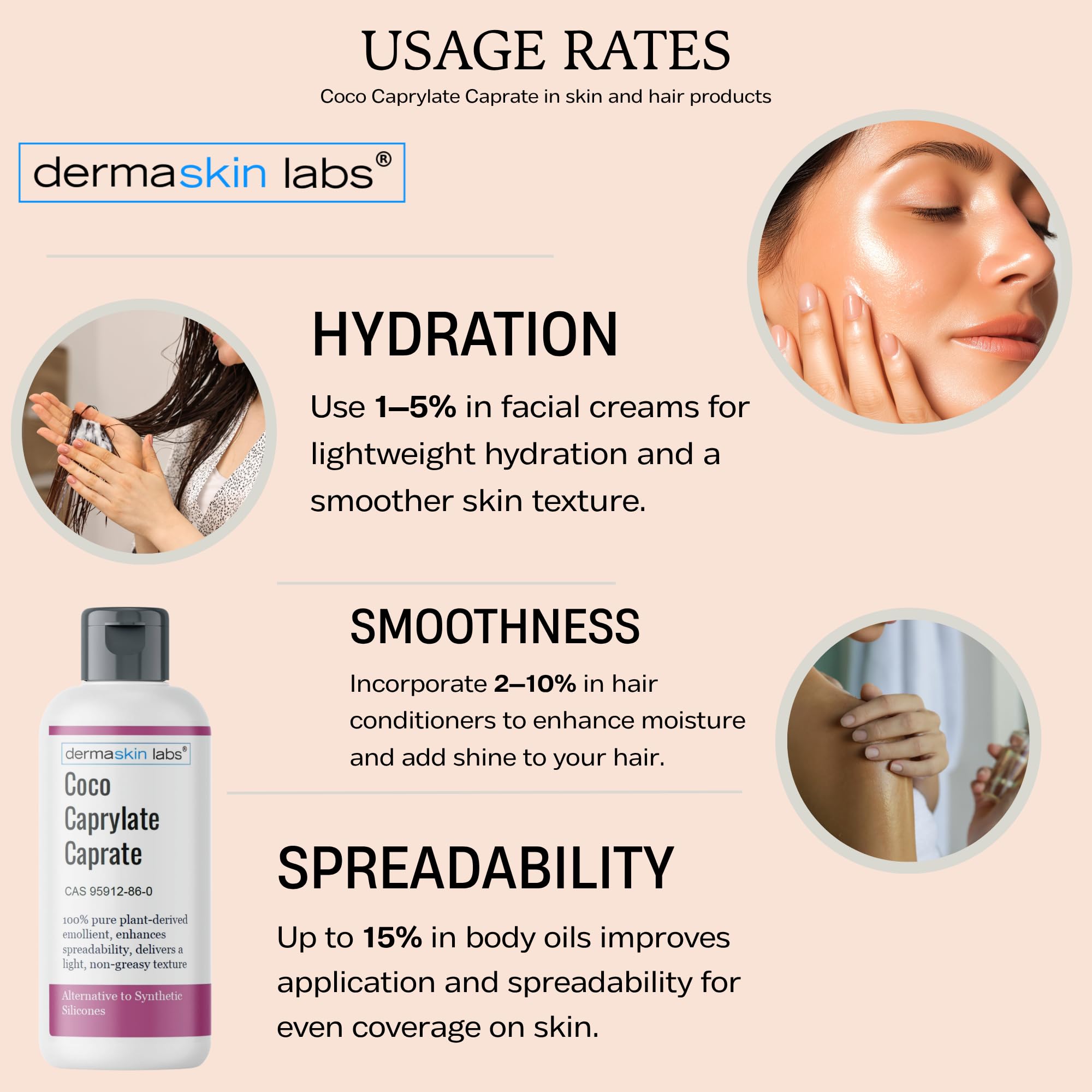 Dermaskin Labs Coco Caprylate Caprate ingredient label emphasizes silicone-free, plant-derived emollient.