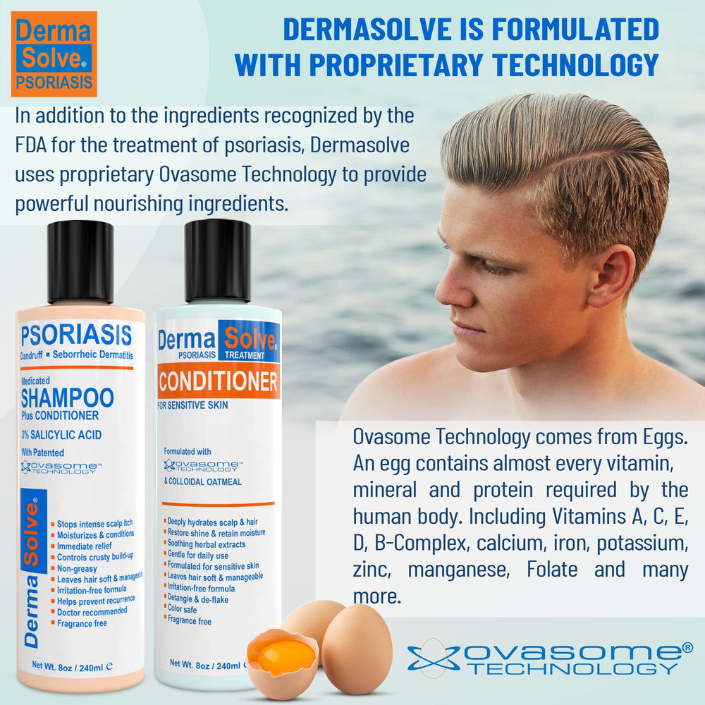Dermasolve fragrance-free packaging—suitable for sensitive users
