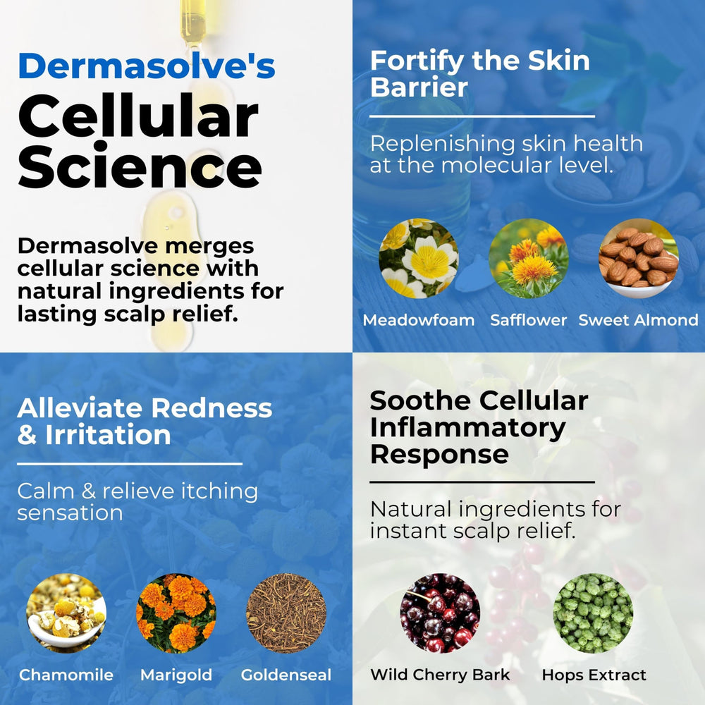 Dermasolve packaging front showing trusted dermatologist-approved branding
