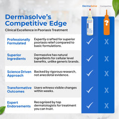 Dermasolve oil setup evoking spa-like routine at home