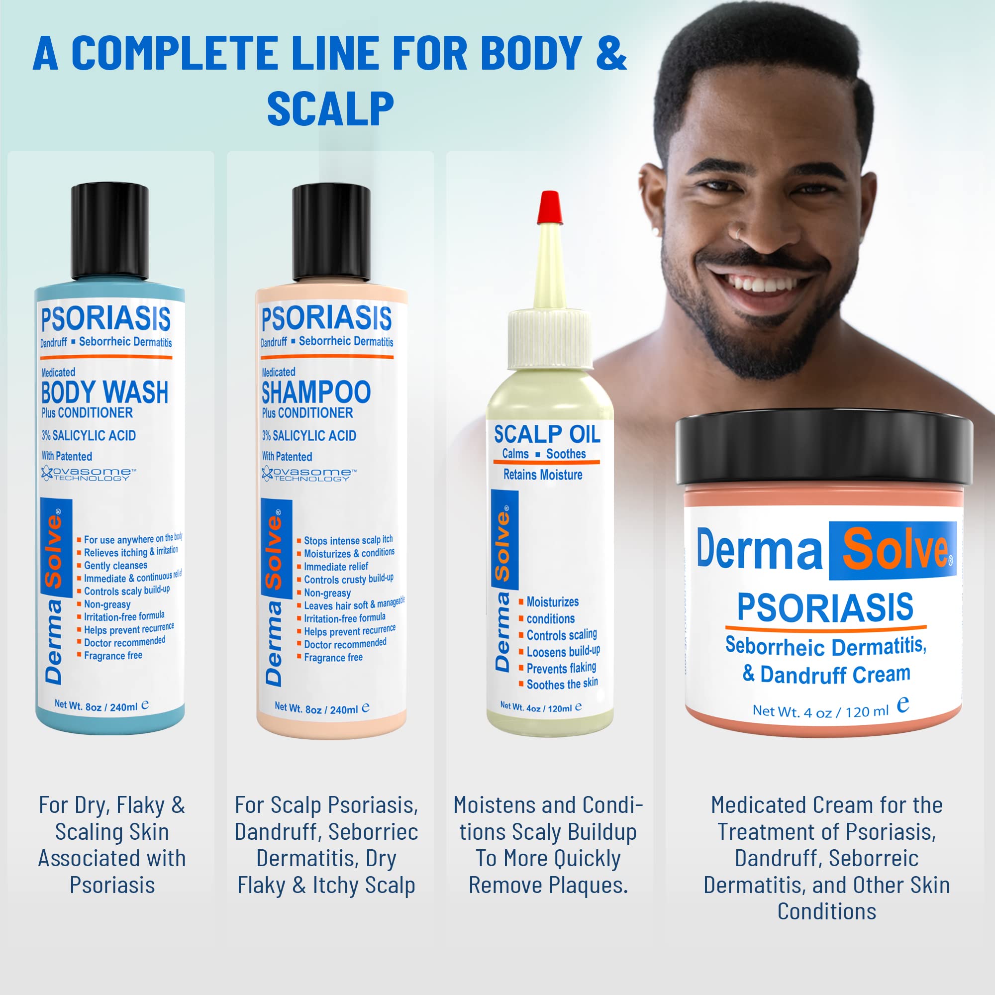 Dermasolve USA-made label visible, reinforcing trusted, doctor-recommended scalp care
