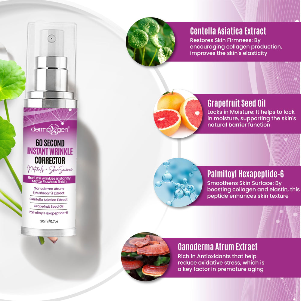 DERMAXGEN glow-enhancing finish shows radiant, even skin tone.