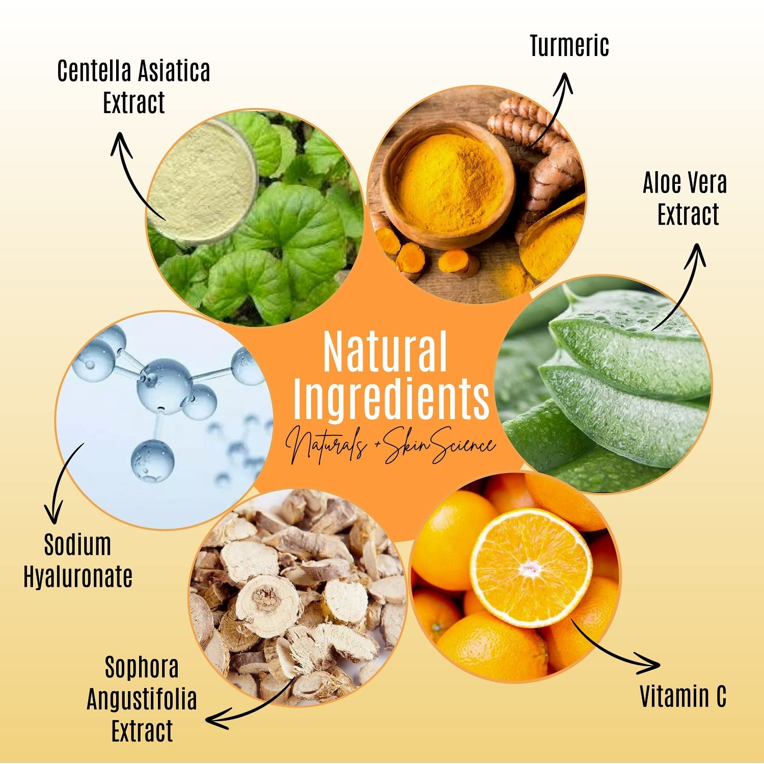 DERMAXGEN Turmeric Serum drop application shows quick absorbing hydration.