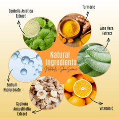DERMAXGEN Turmeric Serum drop application shows quick absorbing hydration.