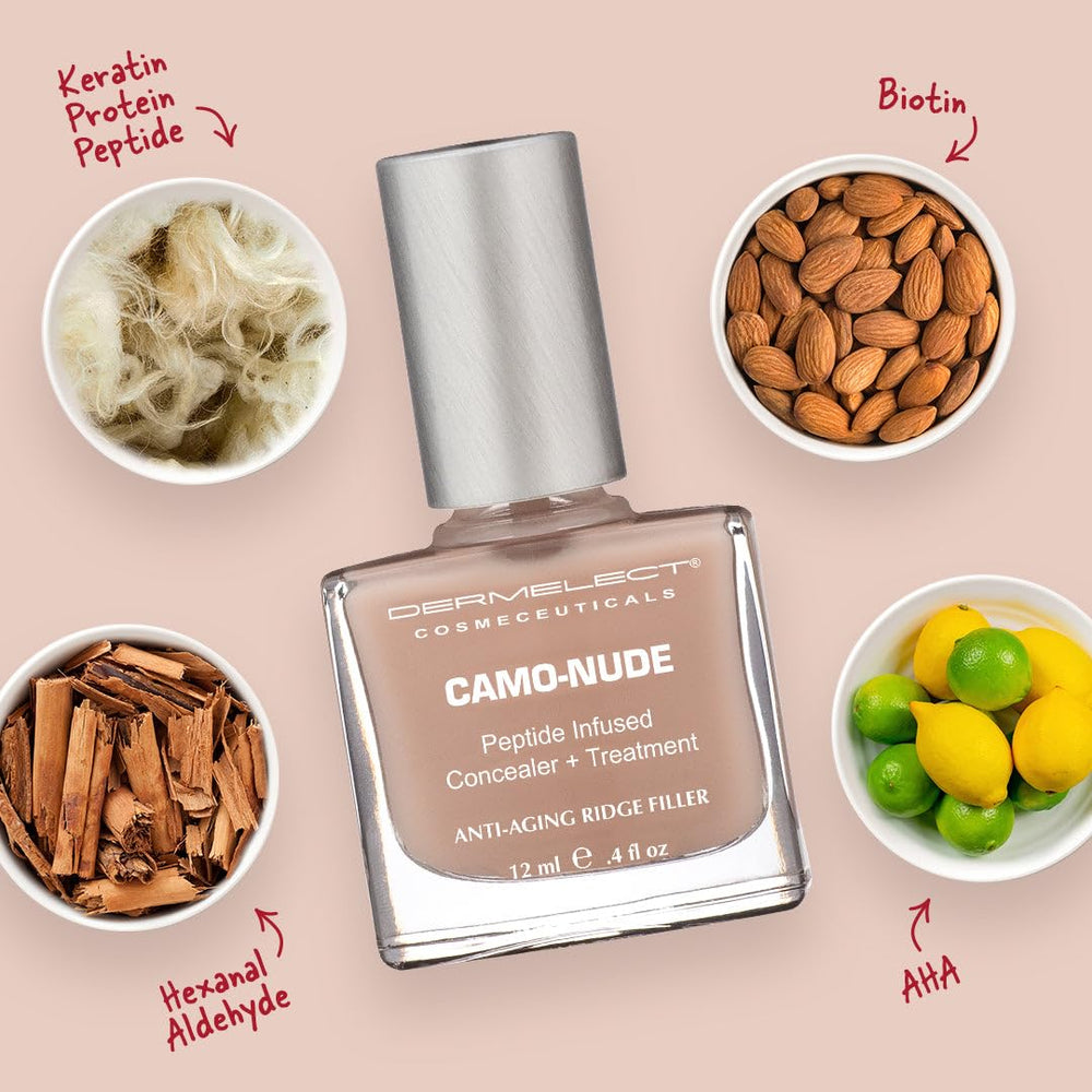 Dermelect Cruelty-Free Gluten-Free USA-Made base coat supports ethical nail care.