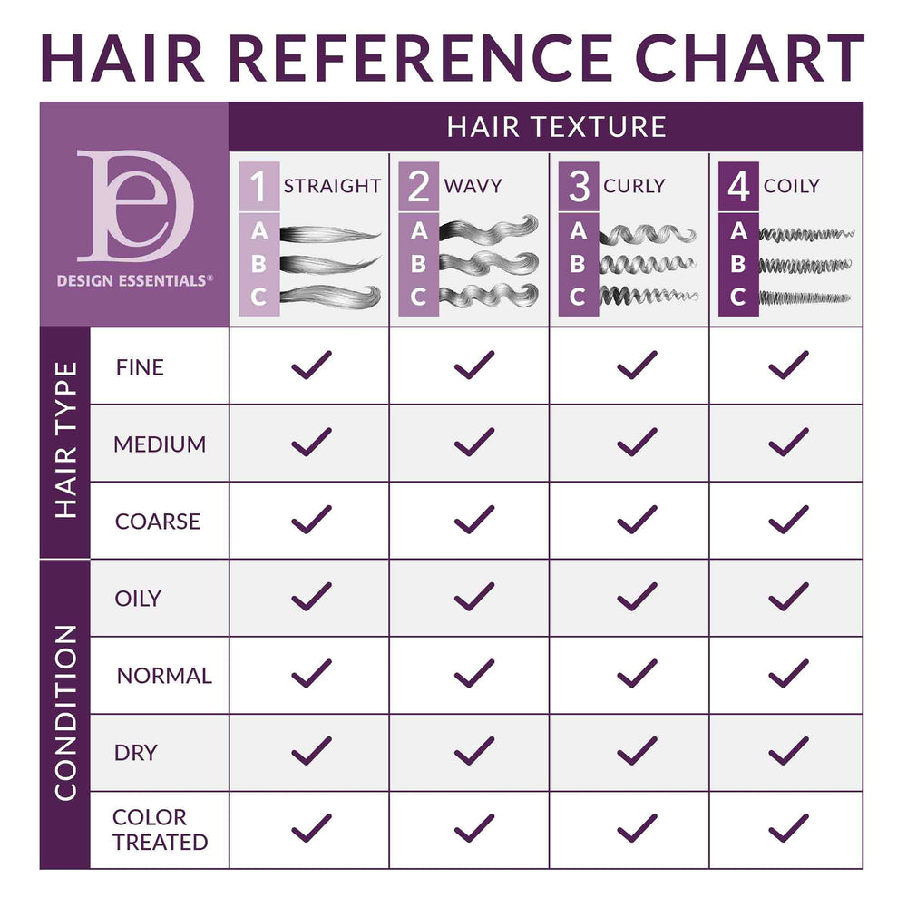 Design Essentials Almond Butter Express after-application smooth, shiny hair.